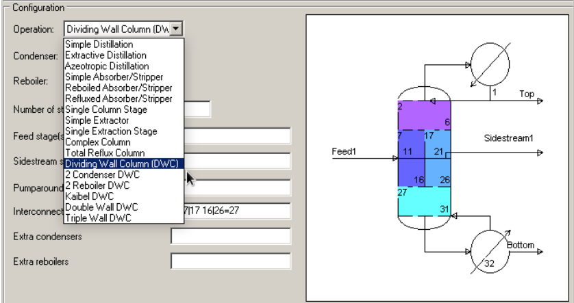 Configuration of a variety of DWC's with drop-down list