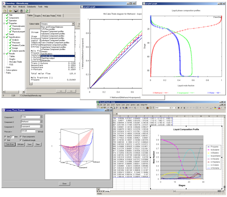 Overview of features